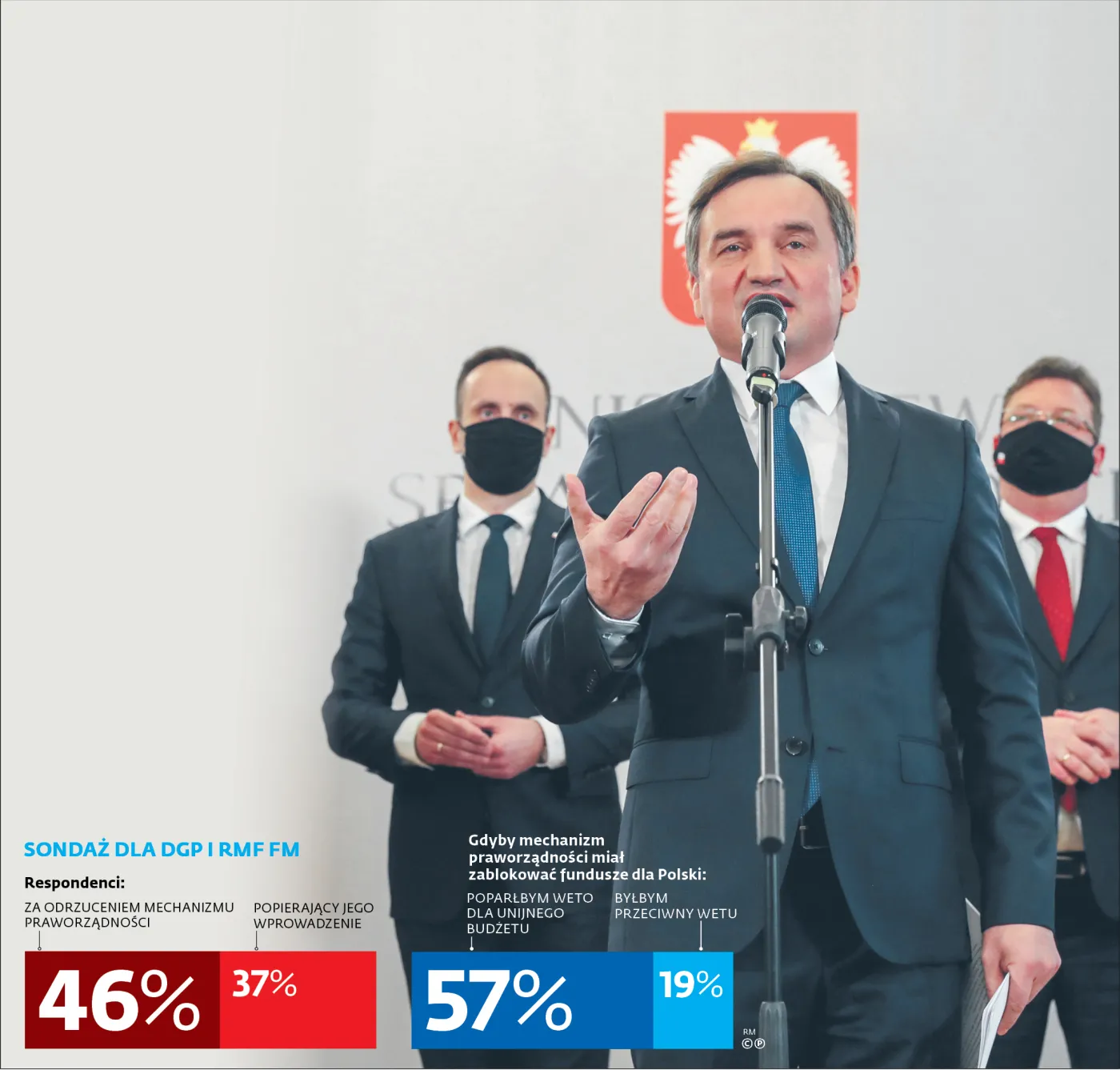 Najpierw weto. Później… kompromis