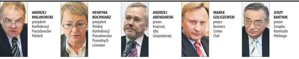 Biznes chce reform emerytalnych