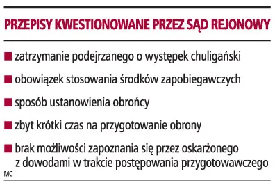 Nie będzie obowiązkowego aresztu za czyny chuligańskie