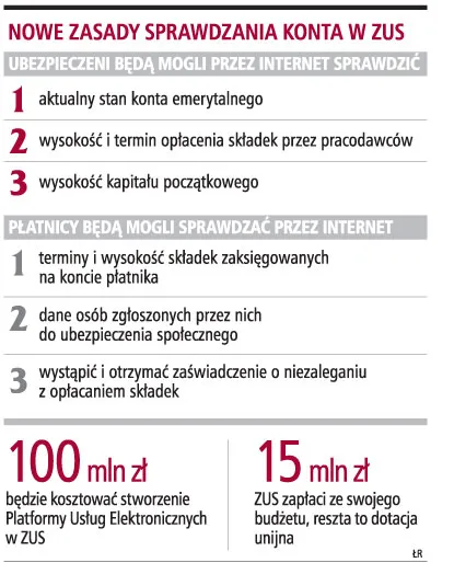 Konta emerytalne ZUS będzie można sprawdzać w sieci
