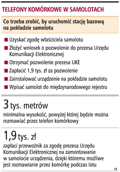 Podczas lotu będzie można rozmawiać przez komórkę