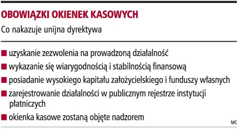 Publiczny rejestr okienek kasowych zagwarantuje ich wiarygodność
