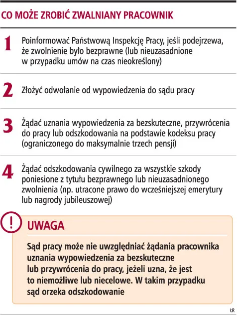 Co może zrobić zwalniany pracownik