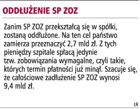 "Przekształcenia szpitali to nie patologia"