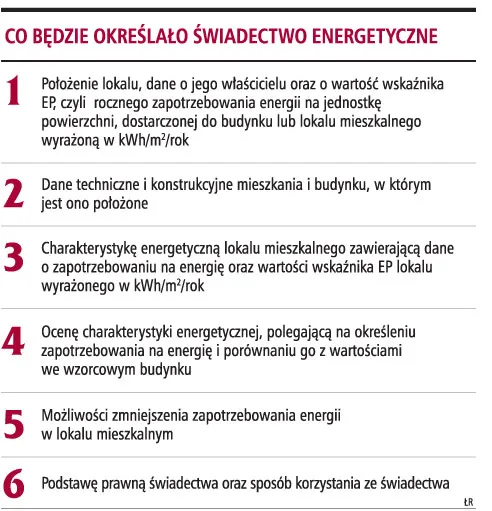 Świadectwa będą nieczytelne