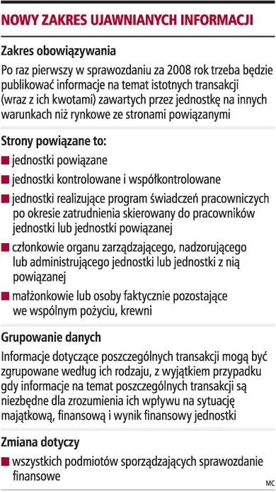 Sprawozdanie stanie się dowodem dla fiskusa