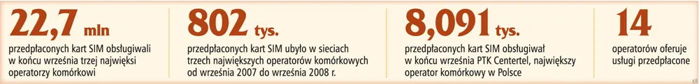 W pakiecie rozmawiasz taniej