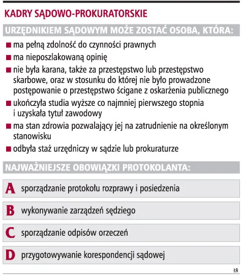 Brak protokolantów uniemożliwia prowadzenie rozpraw