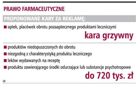Sieci aptek ograniczą swoją działalność