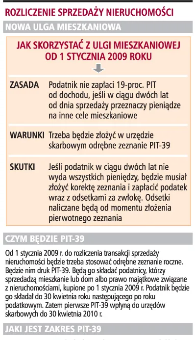 PIT-39 to donos dla fiskusa