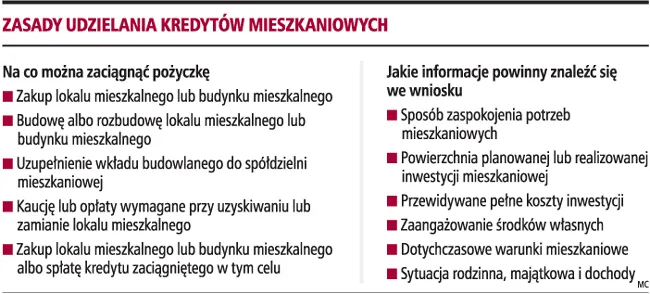Dogodne pożyczki dla sędziów i prokuratorów