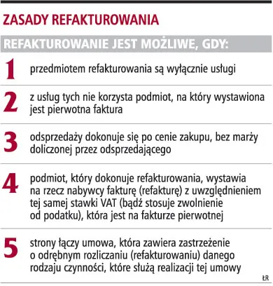 Dodatkowe świadczenia można refakturować