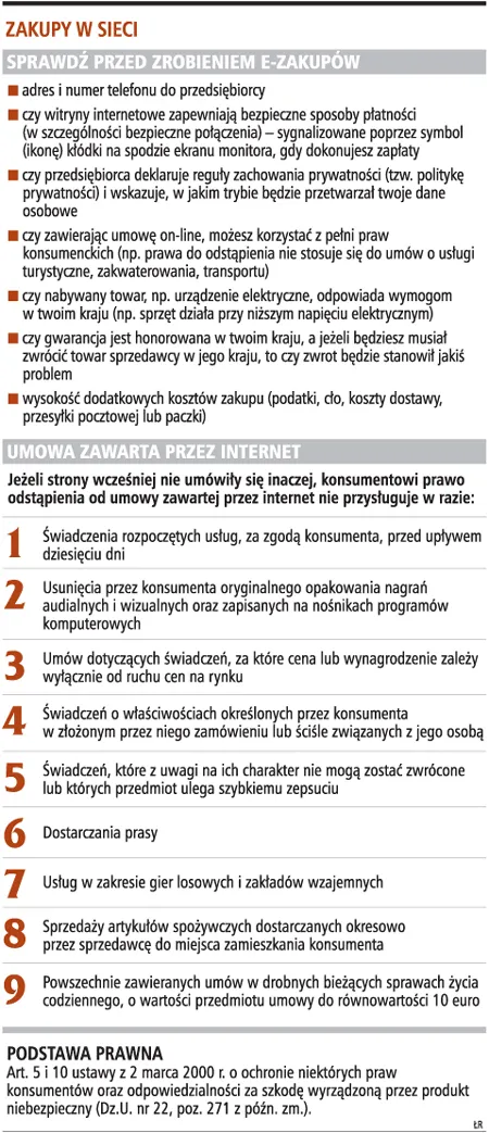 Sklepów internetowych nie można winić za zagubienie paczki