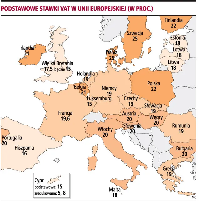 Na niższe stawki VAT nie możemy liczyć