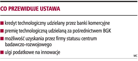 Bank zwróci część nakładów na inwestycje technologiczne