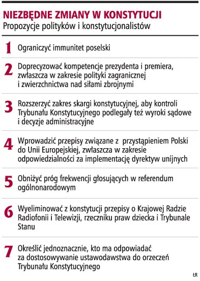 Immunitet ma chronić błędy posła, a nie jego przestępstwa