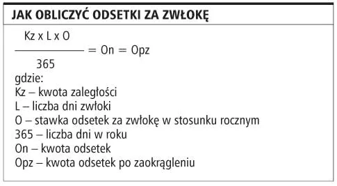 Jak obliczyć odsetki za zwłokę