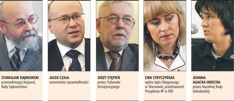 Dyskusja sędziów, przedstawicieli władz państwowych i pozostałych korporacji na temat przyszłości instytucji asesora sądowego