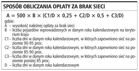 Firmy sieciowe zapłacą mniej za recykling