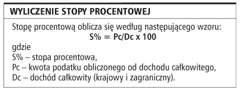 Zarobków greckich nie rozlicza się w Polsce - raport GP