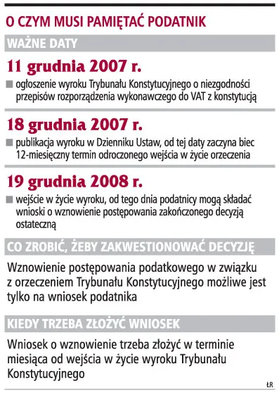 Podatnicy skarżący decyzje odzyskają szybciej pieniądze