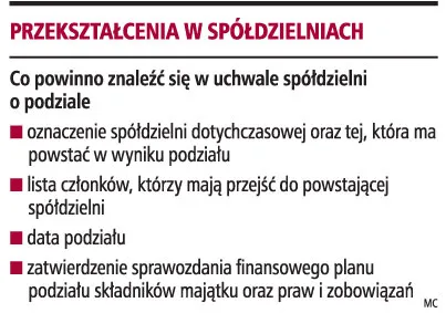 Przekształcenia w spółdzielniach