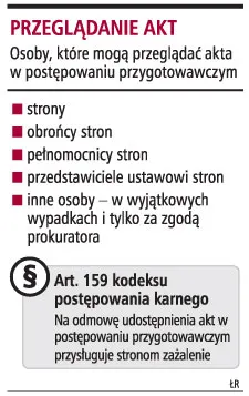 Podejrzany musi mieć dostęp do akt