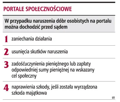 Musi być zgoda na użycie cudzych danych osobowych