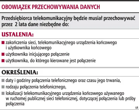 Operator przechowa dane o rozmówcy przez dwa lata