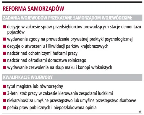 Samorządy zastąpią administrację rządową