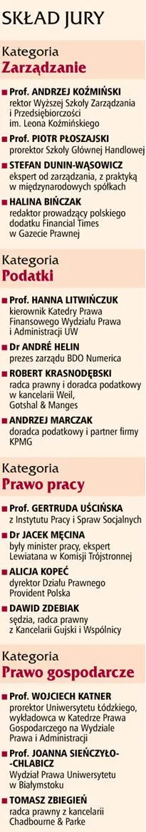 Wybraliśmy najlepszych autorów książek fachowych