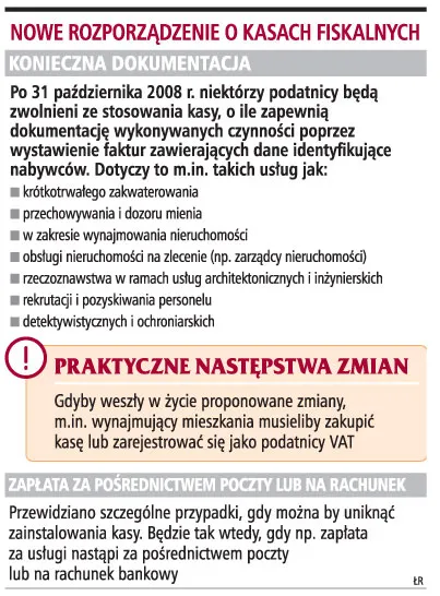 Najem lokalu z kasą fiskalną