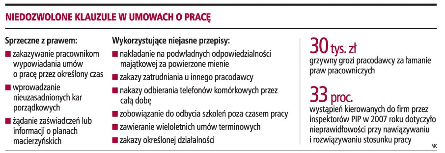 Firmy zmuszają pracowników do nielegalnych umów
