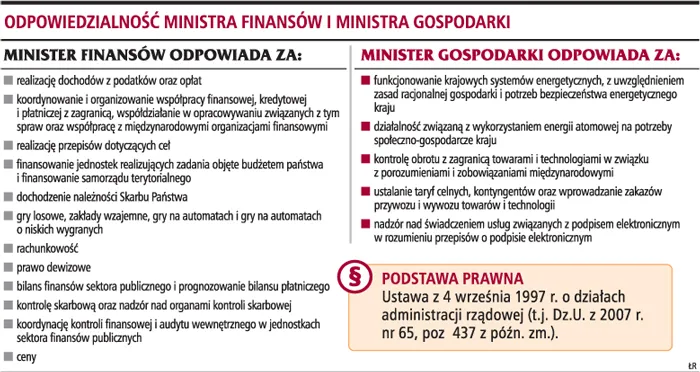 Konieczna debata nad systemem rachunkowości