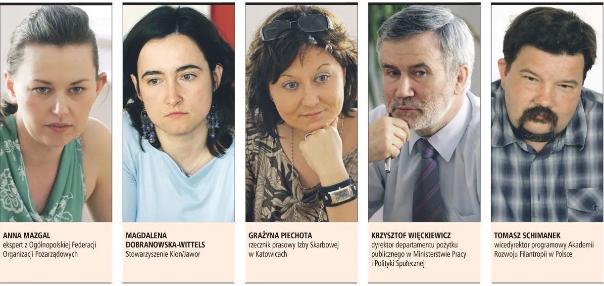 Sposób przekazywania 1 proc. wymaga doprecyzowania