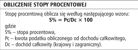 Zarobków słoweńskich nie wykazuje się w Polsce