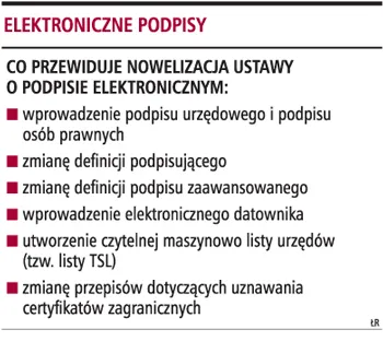 Podpis urzędowy umożliwi e-mailowy kontakt z urzędem