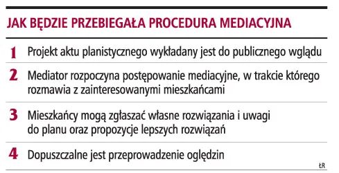 Mediacje rozstrzygną spory mieszkańców z władzami