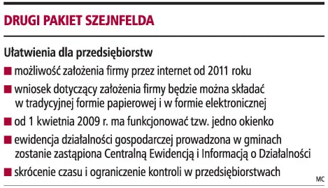 Kontrole w firmach przestaną być uciążliwe