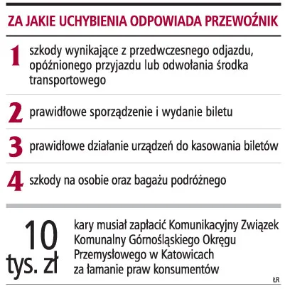 Siedem dni na potwierdzenie prawa do ulgowego przejazdu