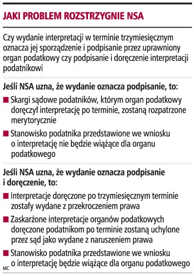 Interpretacje: podatnicy czekają na uchwałę NSA