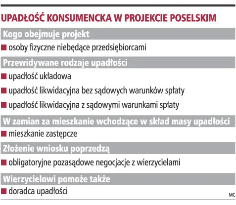 W negocjacjach pomoże doradca