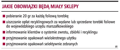 W sklepach bez darmowych torebek
