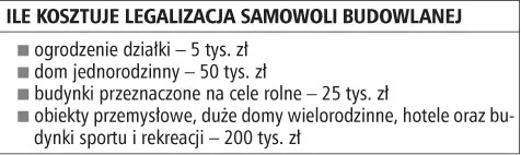Będzie można legalizować budynki na działkach bez planu przestrzennego
