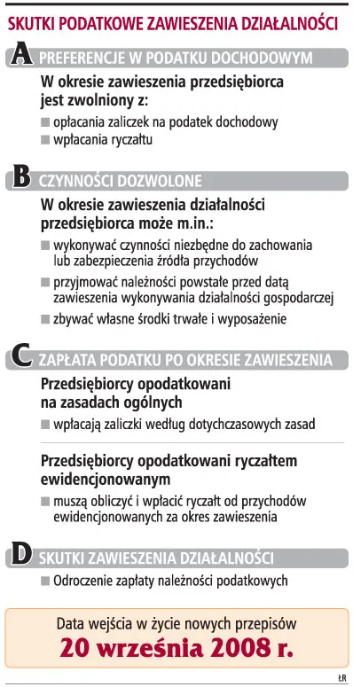 W czasie zawieszenia firma może legalnie zarabiać