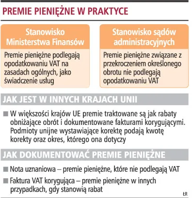 Fiskus od premii pobiera VAT
