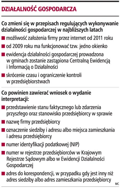 Przedsiębiorca zawiesi firmę na dwa lata