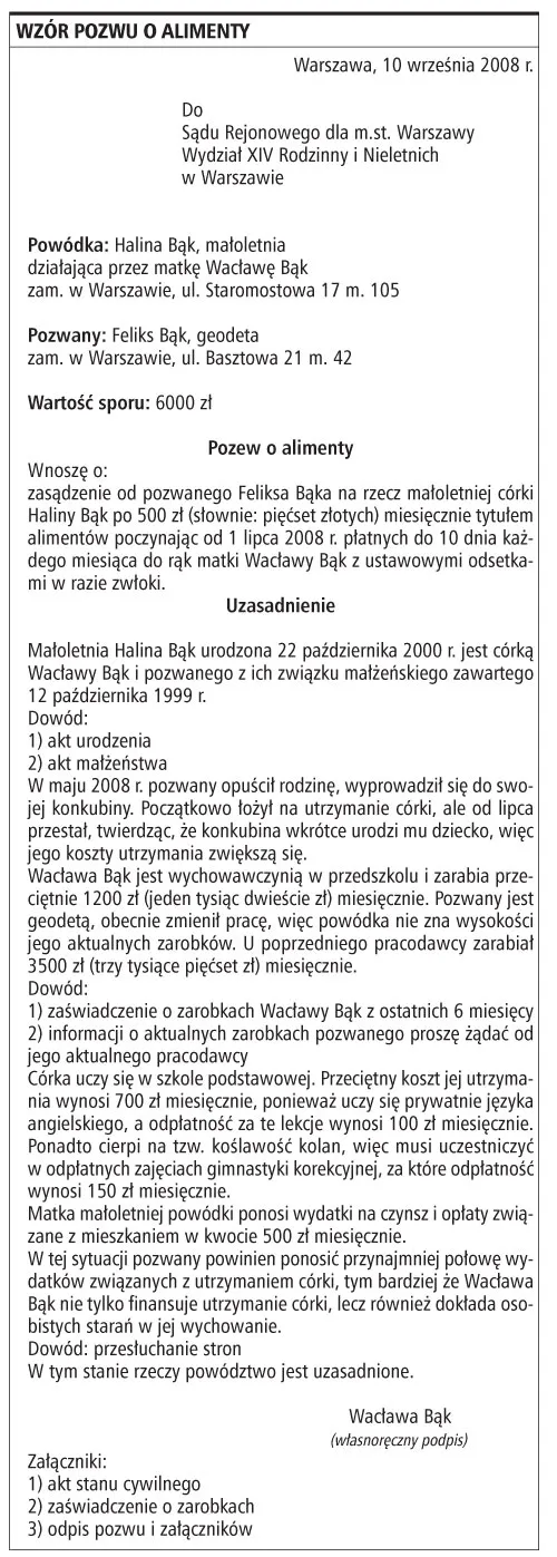Kto może ubiegać się o alimenty