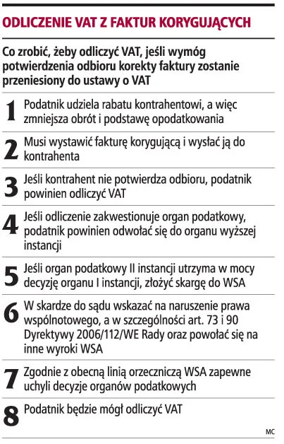 Rząd chce ograniczyć odliczanie VAT