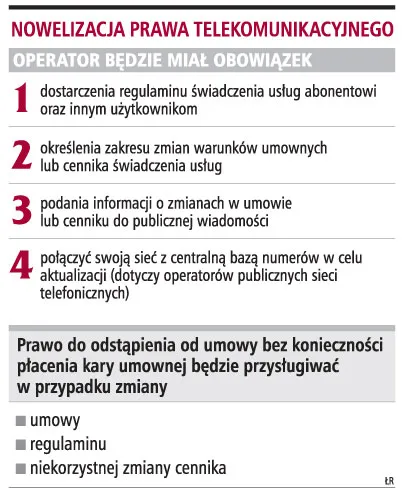 Łatwiej będzie można odstąpić od umowy z operatorem